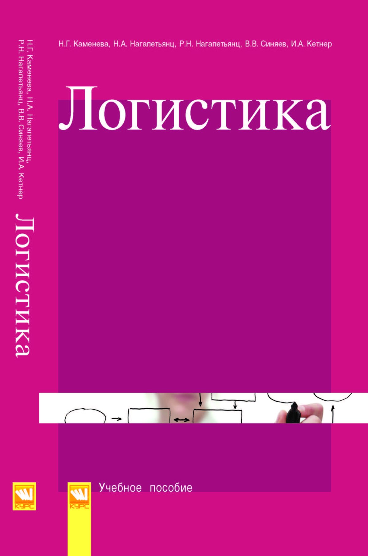 Контрольная работа по теме Коньюктура рынка и маркетинговая логистика