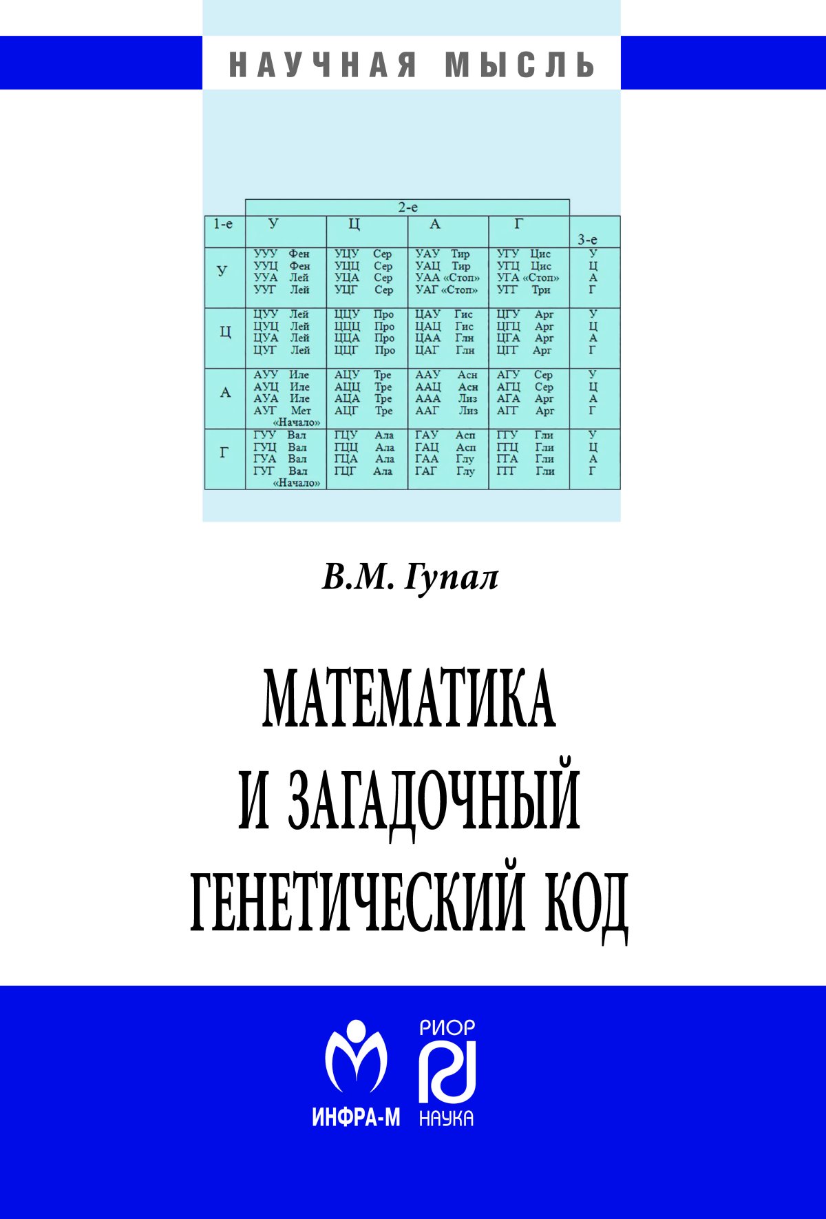 Математика. Стойлова Л.П. 2017 год. Издательство: М.: Академия.  978-5-4468-4278-0